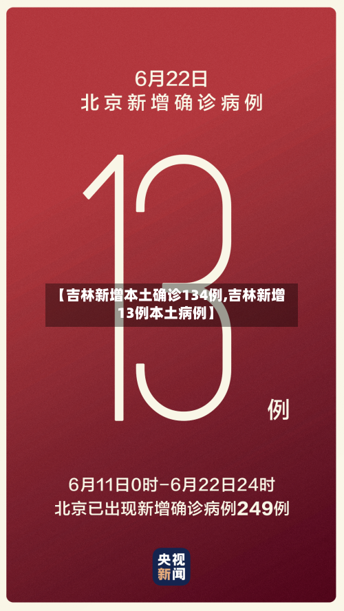 【吉林新增本土确诊134例,吉林新增13例本土病例】-第3张图片