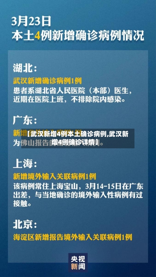 【武汉新增4例本土确诊病例,武汉新增4例确诊详情】