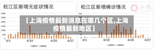 【上海疫情最新消息在哪几个区,上海疫情最新地区】