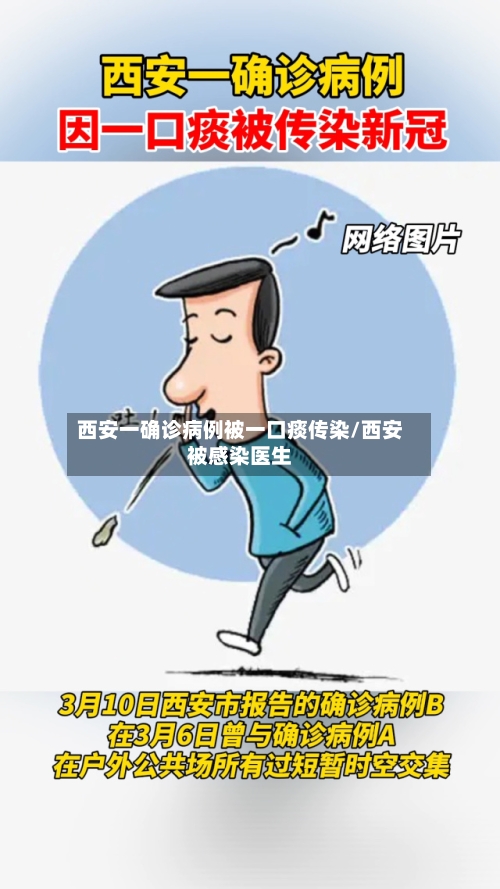 西安一确诊病例被一口痰传染/西安被感染医生-第3张图片