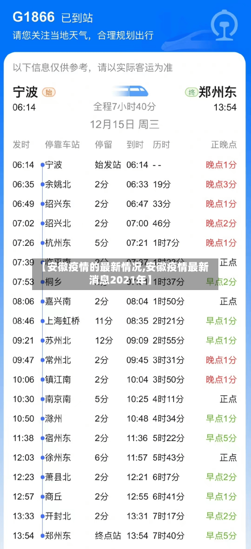 【安徽疫情的最新情况,安徽疫情最新消息2021年】-第2张图片