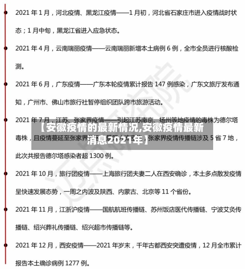 【安徽疫情的最新情况,安徽疫情最新消息2021年】