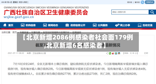 【北京新增2086例感染者社会面179例,北京新增6名感染者】-第2张图片